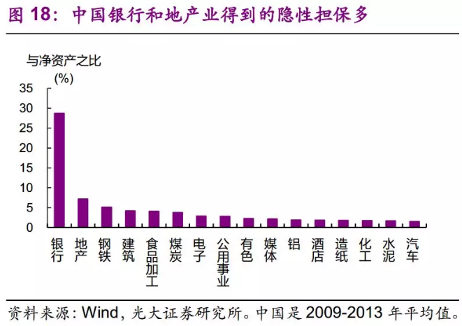 2018年宏观经济_2018年宏观经济与金融热点分析