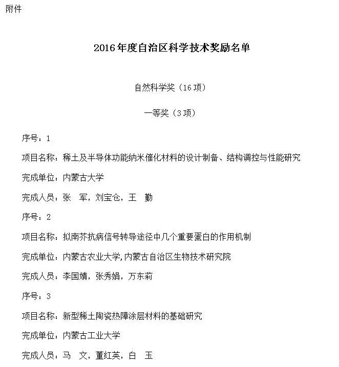 内蒙古自治区人民政府关于2016年度自治区科学技术奖励的决定