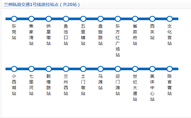 兰州轨道交通1号线至5号线所有站点公布快看哪个站点离你家近