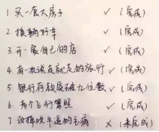 【调查】新年愿望还是要有的,万一实现了呢.|大