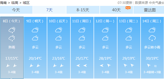 强冷空气来了！海南开启降房产新闻温＋降雨模式！今日最低温14℃……