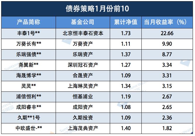 盐城市梅村镇gdp排名_各省会城市GDP排名,第一不是北上广(2)