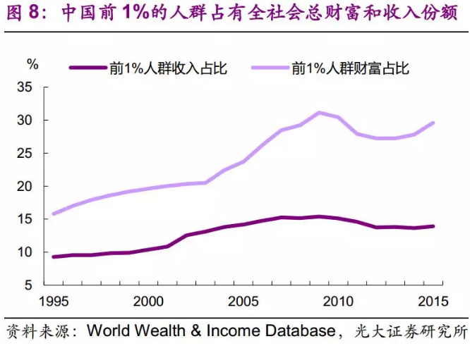 2018年宏观经济展望:备战拐点,买入公平|财富