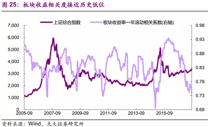2018年宏观经济_2018年宏观经济与金融热点分析