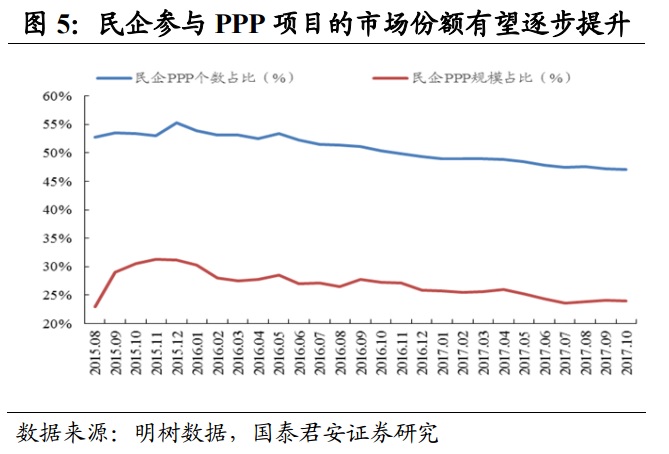 一财研选|行业整合触发盈利拐点,这一行业正迎