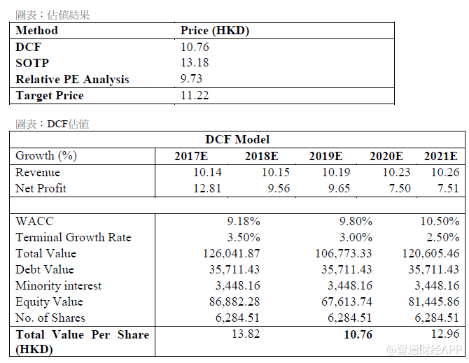 政策助攻,子公司各显神通,华润医药(03320)协同