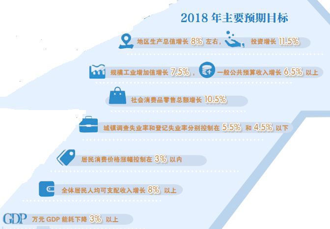 人口普查工作亮点汇报 文字加图片