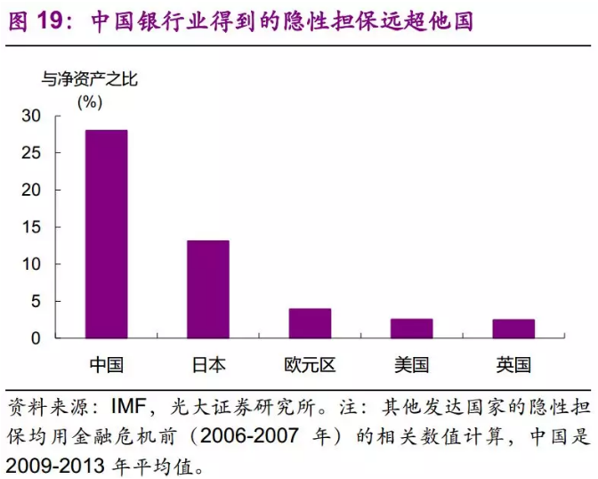 2018年宏观经济_2018年宏观经济与金融热点分析