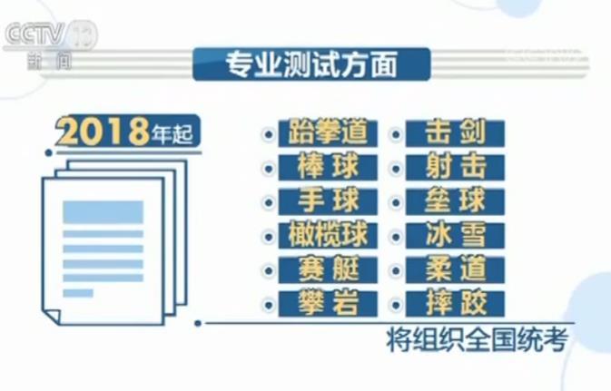 教育部印发通知严格规范2018年特殊类型考试