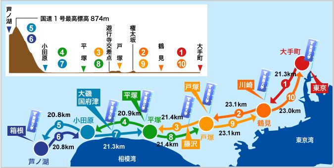 路线图标注视频 H8Az-fyqinct8252705.jpg