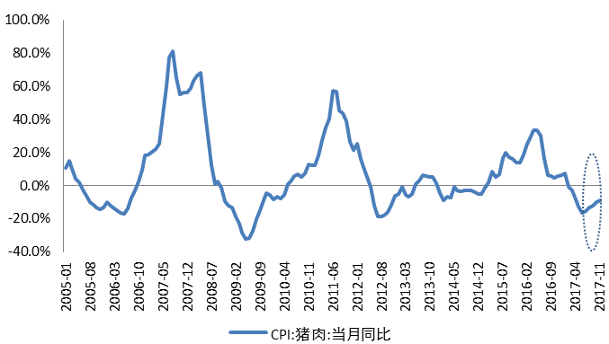 东方金诚未来gdp_东方金诚 一季度经济大幅反弹符合预期 增长结构明显改善