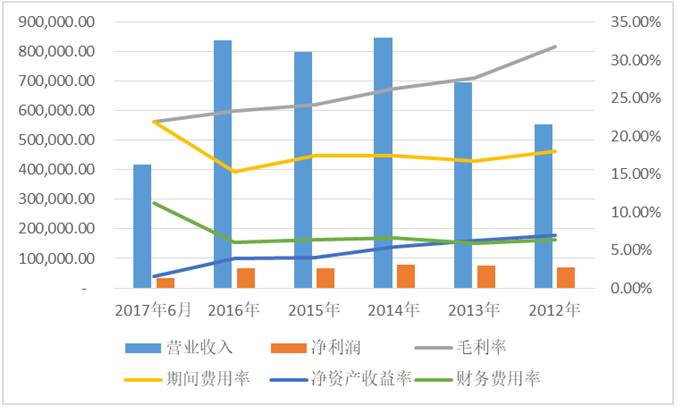 平潭GDP301亿处于啥水平_中国人均GDP接近1万美元 这在全球处于啥水平