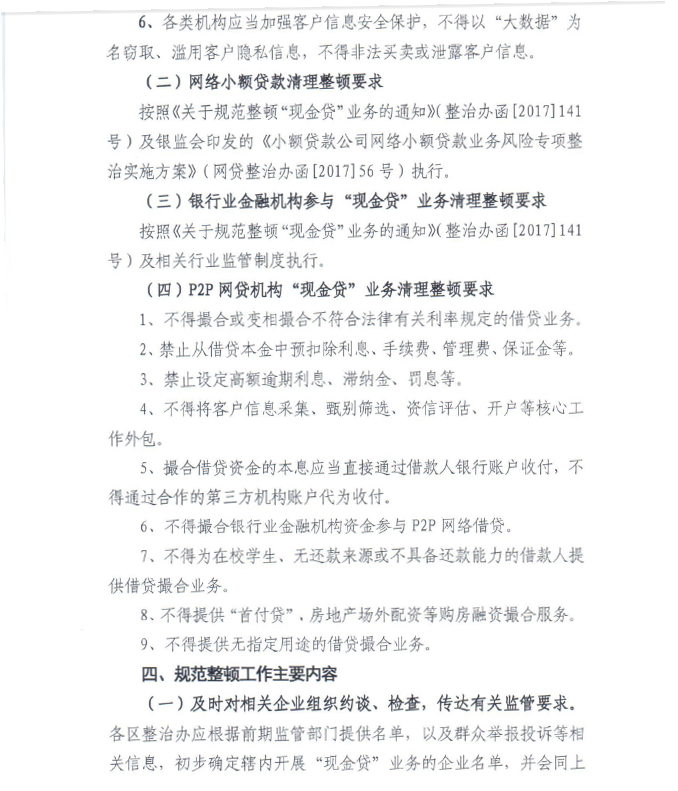上海整顿现金贷方案下发 注意一二月时间节点