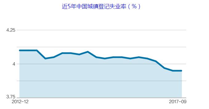 2021年斡国GDP多小美元_2021新品线上消费报告 中国均GDP已超过1万美元(2)