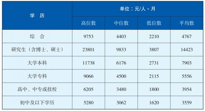 中国航发四川燃气涡轮研究院研发总部在成都开