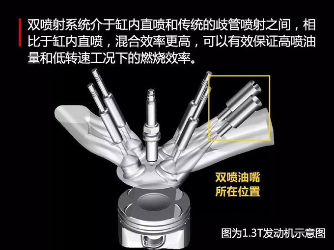 别克将“复活”凯越 首搭1.3L引擎/预计8万元起