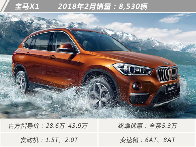 还不心动！最低不到17万！2月十大畅销豪华SUV