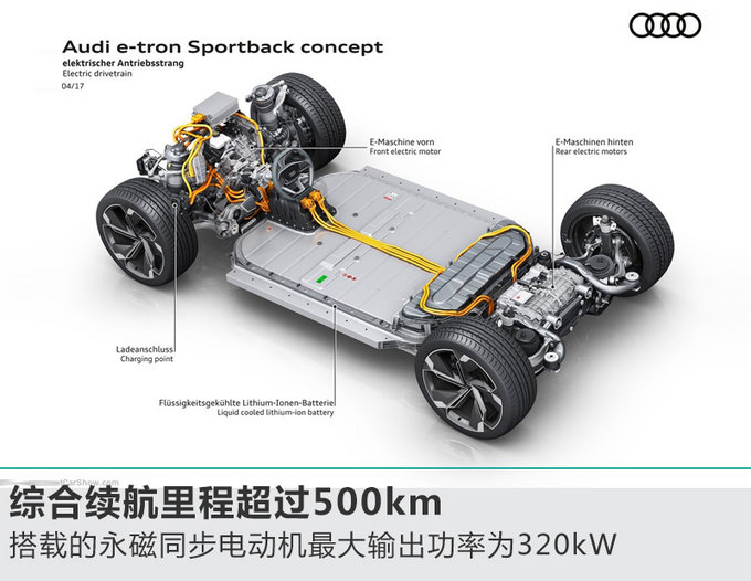 奥迪纯电动SUV谍照 将在华投产/续航超500km