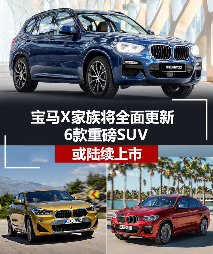 宝马X家族将全面更新 6款重磅SUV陆续上市