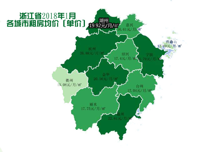 湖州三县两区2018年1月新建商品房共成交4129套