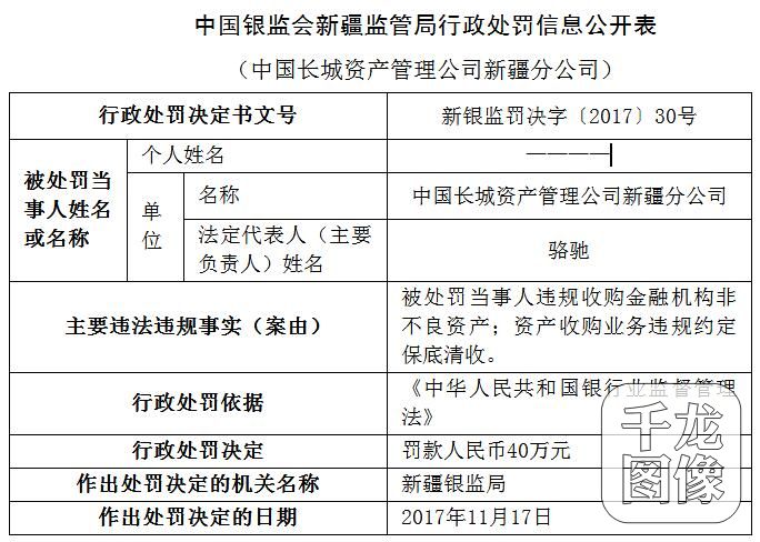 良姓人口_人口普查图片(2)