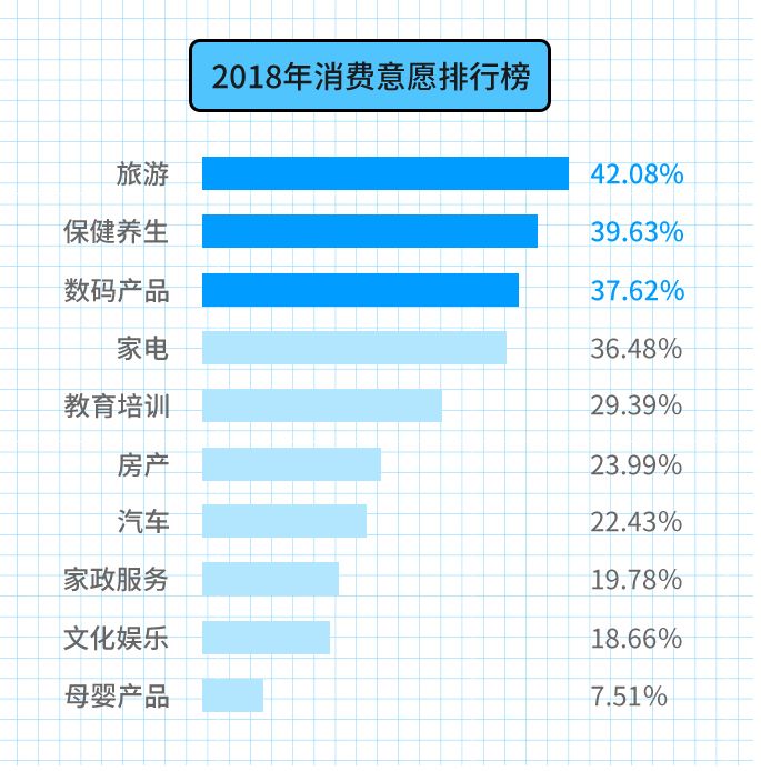 吴晓波：我们对美好生活的需求才刚刚开始