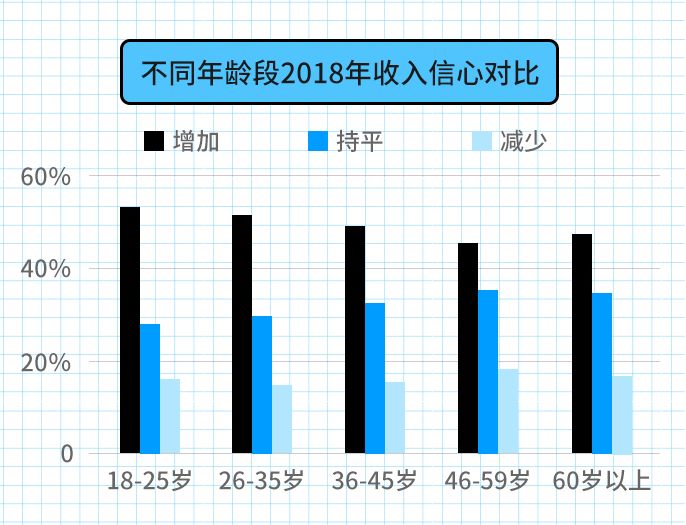 吴晓波：我们对美好生活的需求才刚刚开始