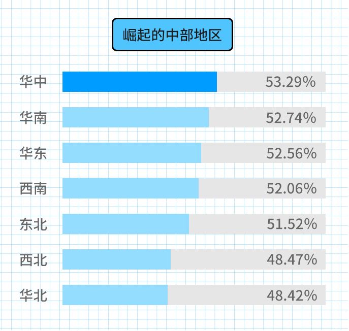 吴晓波：我们对美好生活的需求才刚刚开始