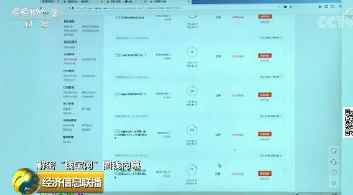 收益率秒杀银行理财10倍！“钱宝网”地产新闻终以崩塌落幕：注定是一场“飞蛾扑火”的悲剧...