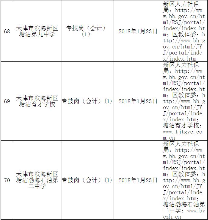 塘沽人口服务管理中心_关注丨滨海塘沽分局人口服务管理中心推出准迁证邮寄(2)