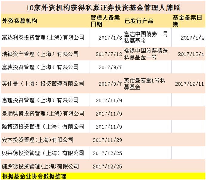 易方达上证50增强球速体育- 球速体育官方网站- 球速体育APP下载- 助力世界杯A