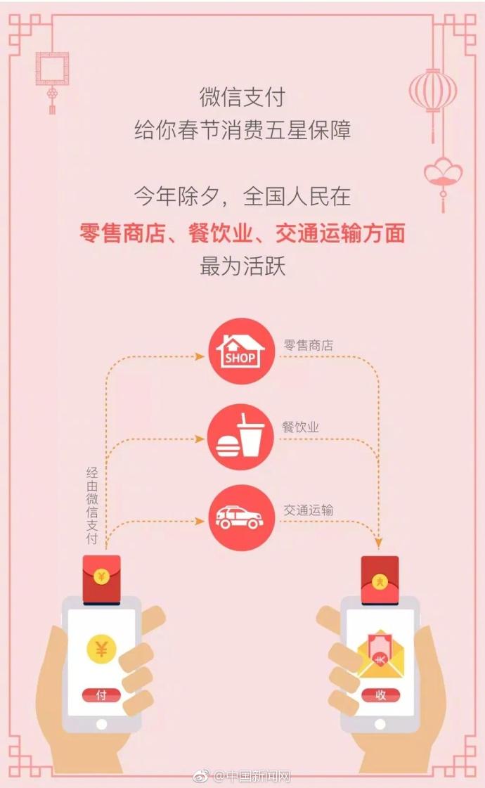 88亿人口_地球70亿人口图片(3)