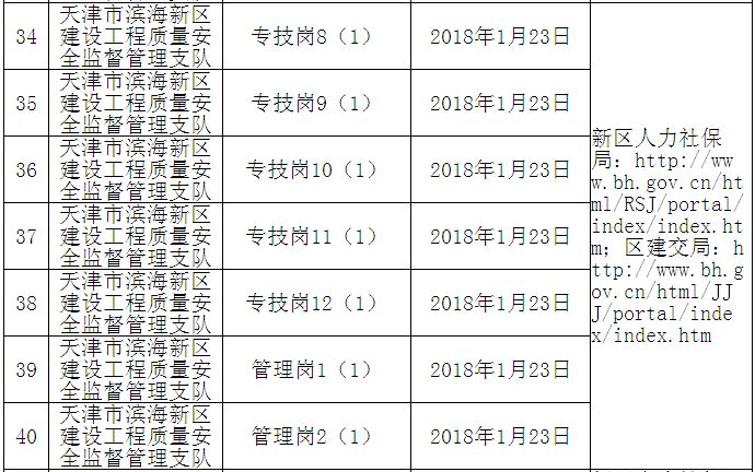 塘沽人口服务管理中心_塘沽三中心小学