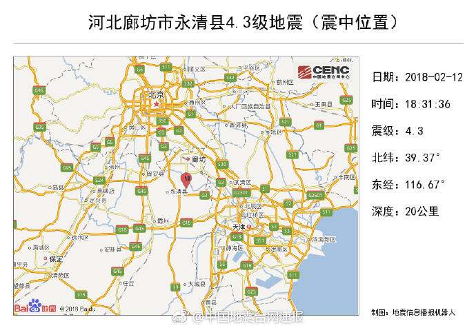 廊坊市各区县人口_廊坊各区县人民标志性气质,固安的没毛病...