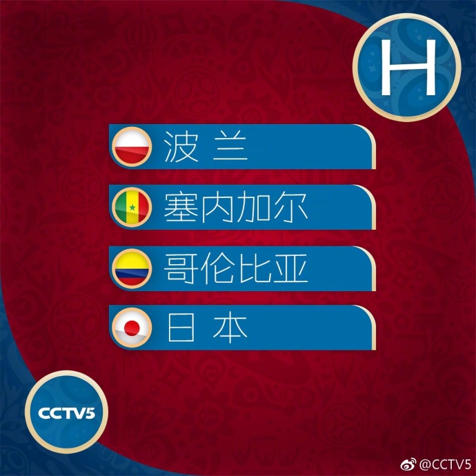 刚刚,2018年俄罗斯世界杯分组结果出炉!|世界杯