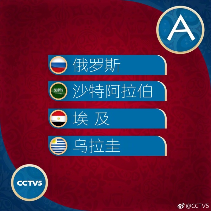 刚刚,2018年俄罗斯世界杯分组结果出炉!|世界杯