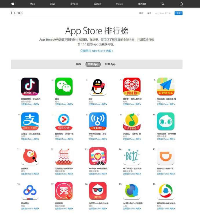 appstore下载排行 -hoC-fxpwyhw6831084.jpg