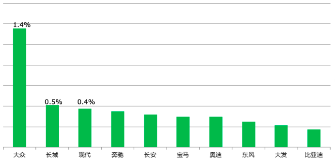 北京人口数口_北京人口2020总人数口(3)
