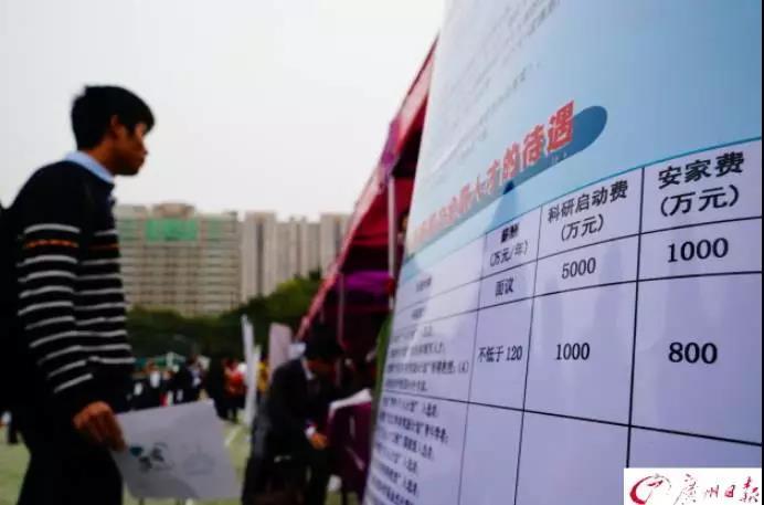 就业 | 有单位开价80万抢这个专业博士,本科生