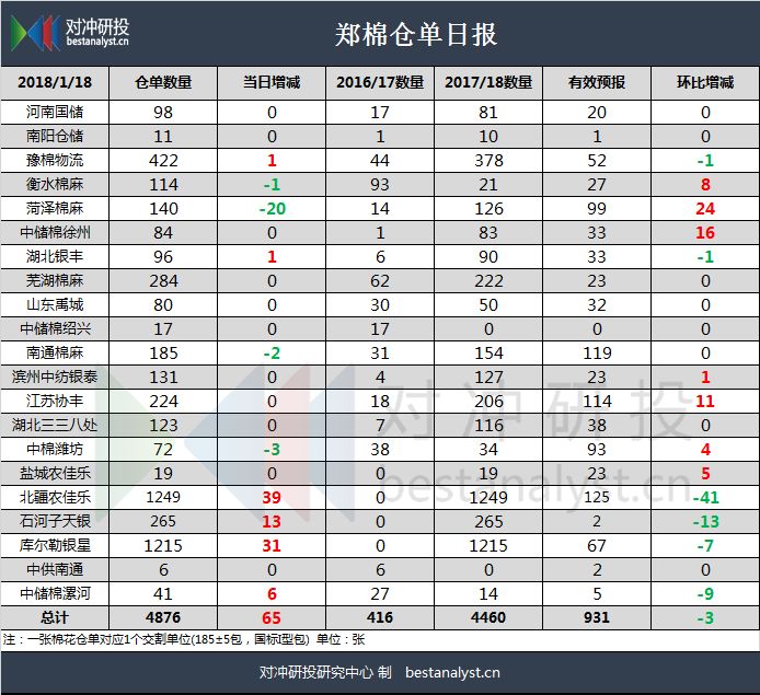 https://image.ipaiban.com/upload-ueditor-image-20180118-1516271553025060739.png