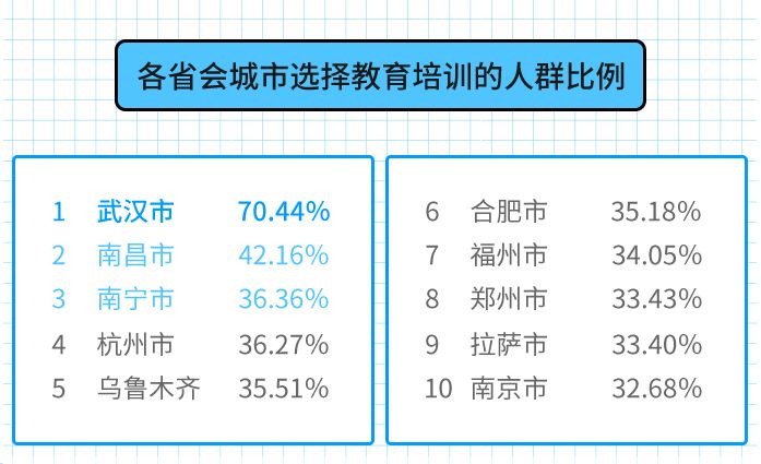 吴晓波：我们对美好生活的需求才刚刚开始
