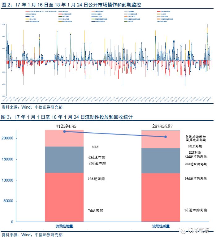 中国与世界gdp增速图_中国人口增速