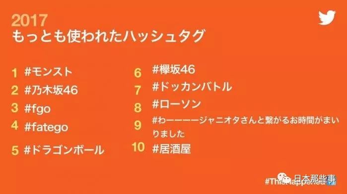 日推公佈年度使用最多話題和賬號17年他們最火 娛樂頻道 新浪網 北美
