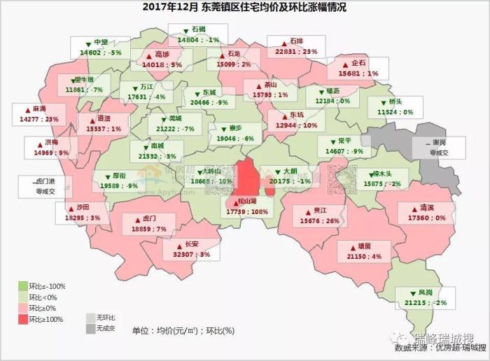 2017年东莞最新房价表出炉!快看你家涨了还是