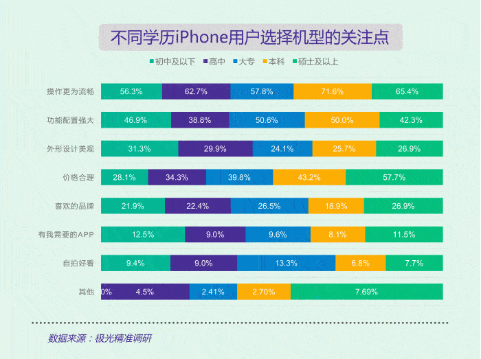 买多少人口_楚雄州多少人口(2)