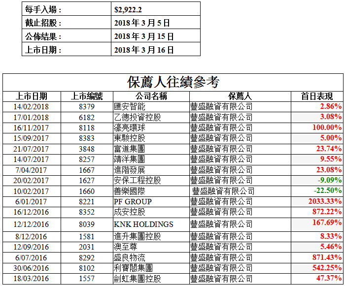 财政收入_2018公司财政收入排名(2)