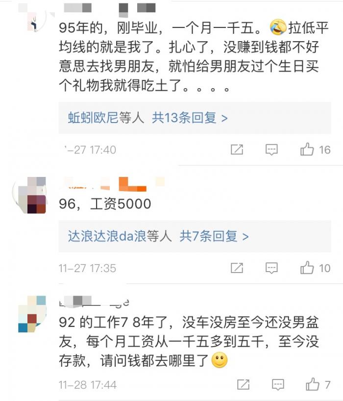 90后每月收入多少才正常？网友这些回复让人扎心了...（组图） - 9