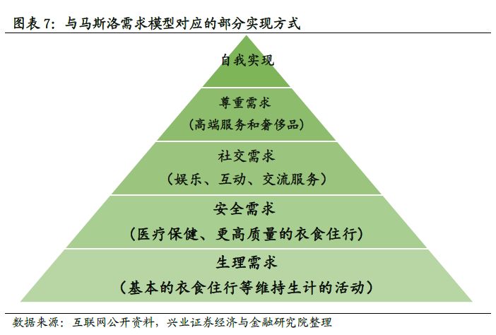 最不发达国家_2017发达国家保费收入