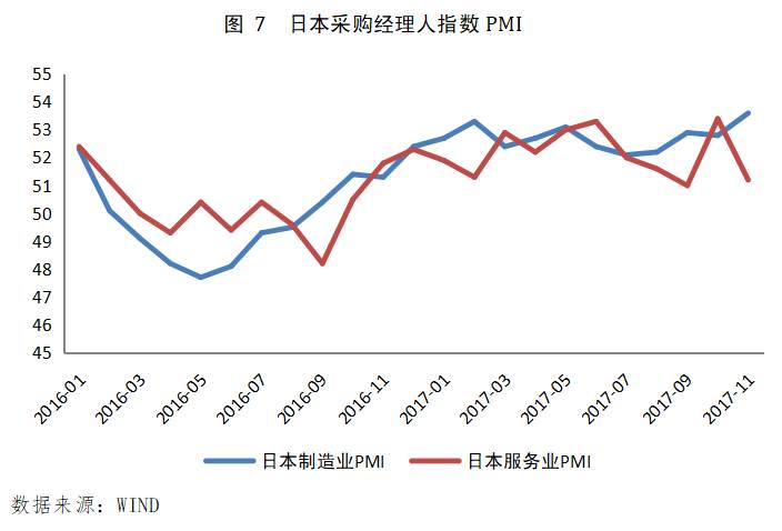东方金诚未来gdp_东方金诚 一季度经济大幅反弹符合预期 增长结构明显改善