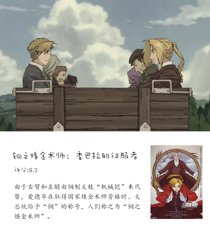 电影了没 | 盘点豆瓣8分以上的剧场版动漫,让你